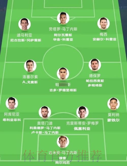 世界杯阿根廷德布劳内阵容解析全解析 世界杯阿根廷德布劳内阵容解析全解析