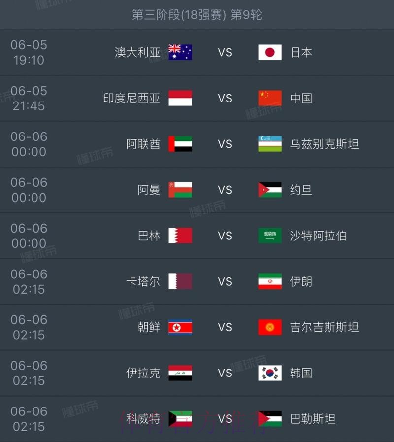 2026世界杯英格兰贝林厄姆赛程分析全面分析 2026世界杯英格兰贝林厄姆赛程分析全面分析