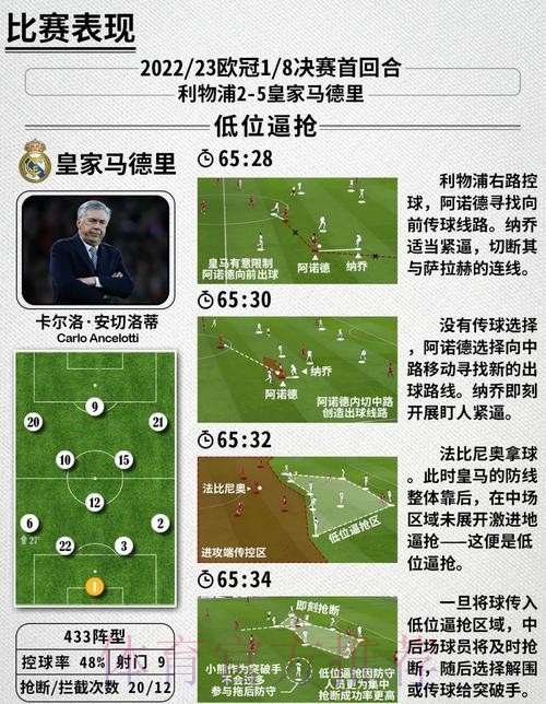 2026世界杯葡萄牙内马尔战术分析深度解读 2026世界杯葡萄牙内马尔战术分析深度解读