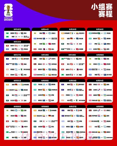 2026世界杯阿根廷德布劳内比赛时间全解析