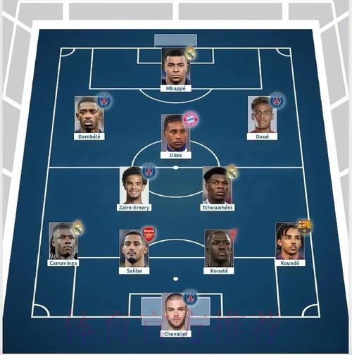 最新世界杯法国姆巴佩赛事预测全解析 最新世界杯法国姆巴佩赛事预测全解析