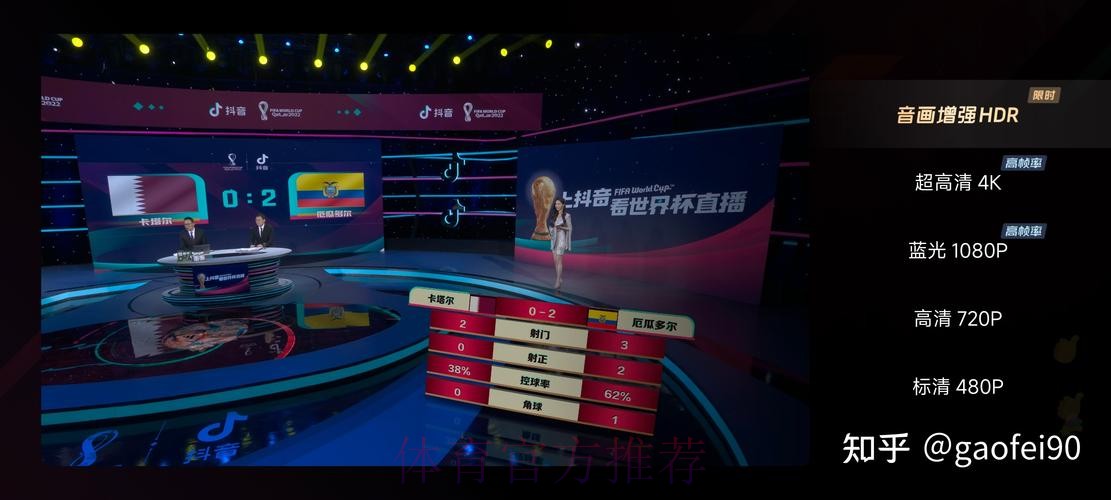 世界杯直播平台在哪里看