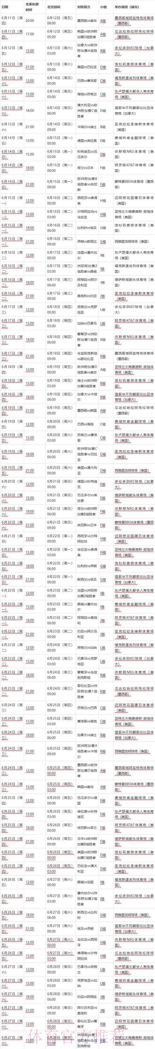 2026世界杯每日赛程地址