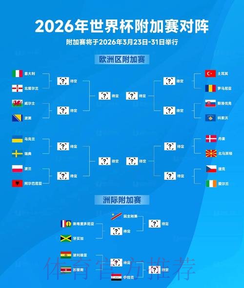 2026世界杯滚球分析热门